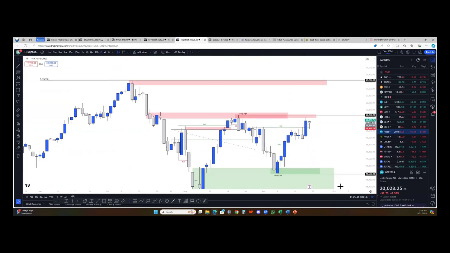 Curso Gianluca Trading - Mentoría Acción del Precio (Septiembre 2024) 📘📈