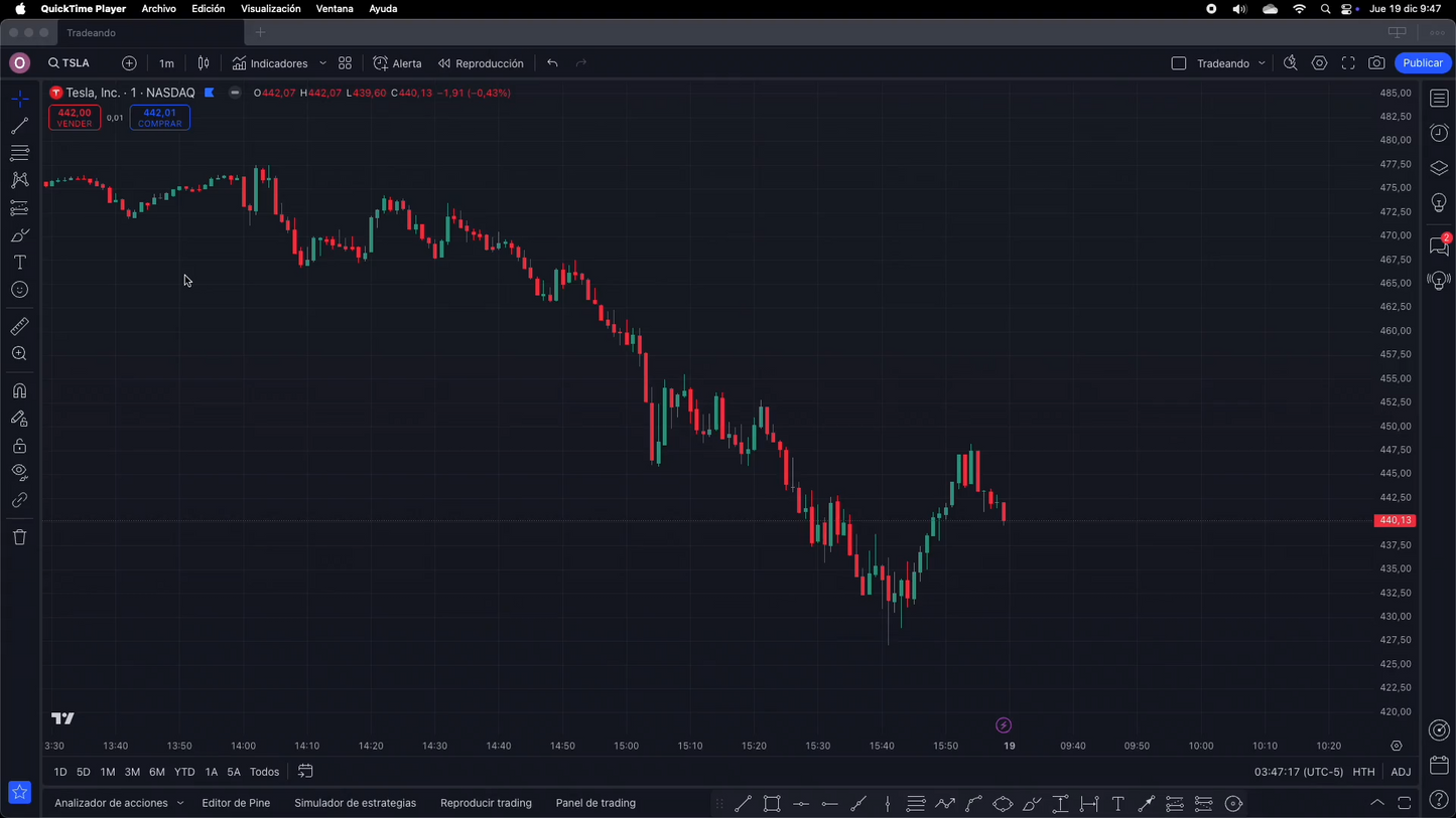 Tradeando Day Academy - Enrique Moris 📈📘