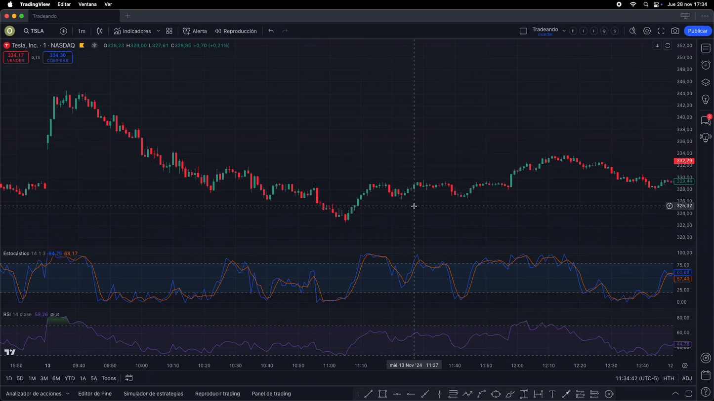 Tradeando Day Academy - Enrique Moris 📈📘