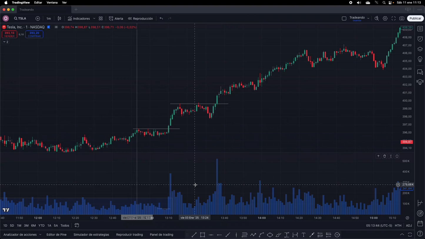 Tradeando Day Academy - Enrique Moris 📈📘
