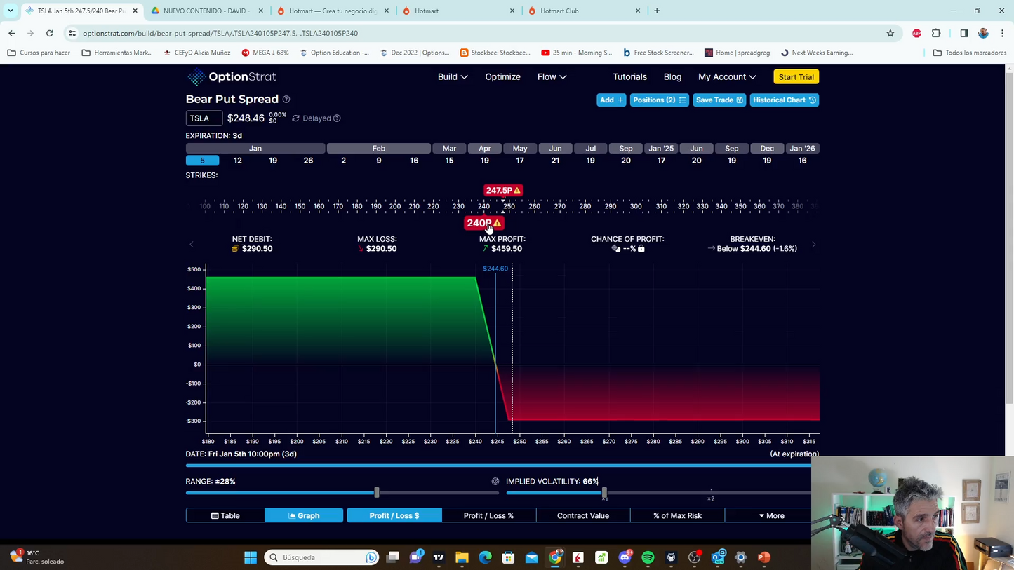 Tradeando Day Academy - Enrique Moris 📈📘
