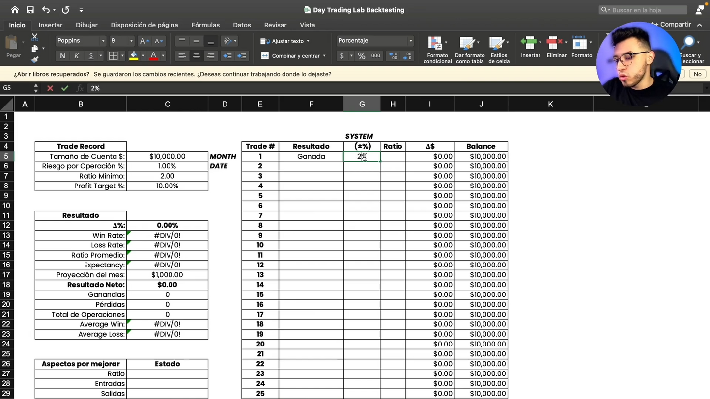 Pack 2 Cursos Felipe López - Price Action Academy y Profit Line System 📈📗