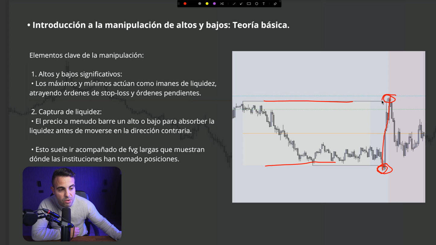 Gerard García 2025 - Vivir de las Cuentas de Fondeo 📕📈