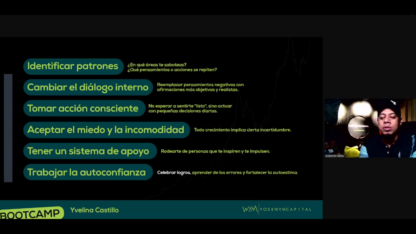 Masterclass Mentalidad Pro Autosabotaje 2025 - Yose de los Santos Yosewym 📗📈