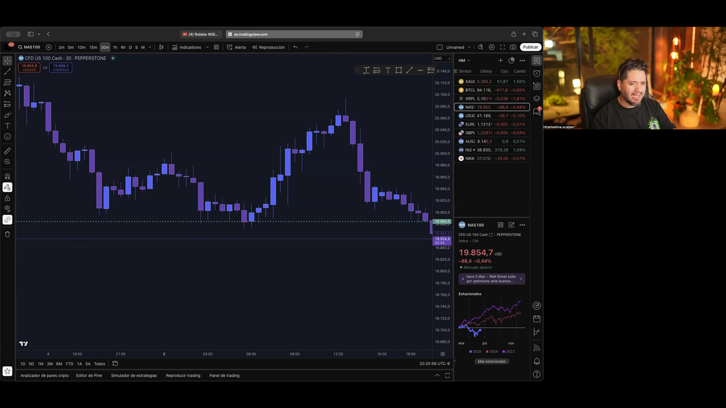Curso Retiro Intensivo Trading Hiram Medina MTC Fx + Método Fénix (Mayo 2025) 📘📈