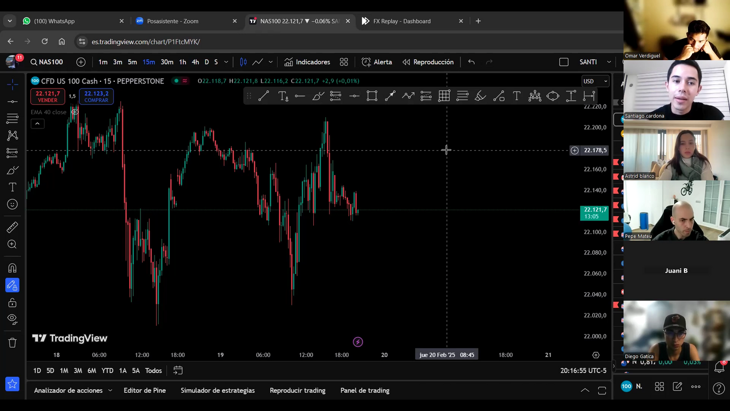 Curso Solci.fx 2025 (Sol Martin) - Bootcamp 1 Millón Funded Trader 📘📈