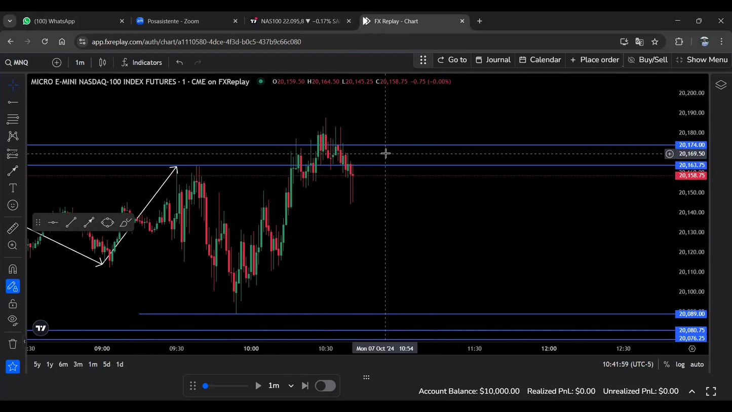 Curso Solci.fx 2025 (Sol Martin) - Bootcamp 1 Millón Funded Trader 📘📈