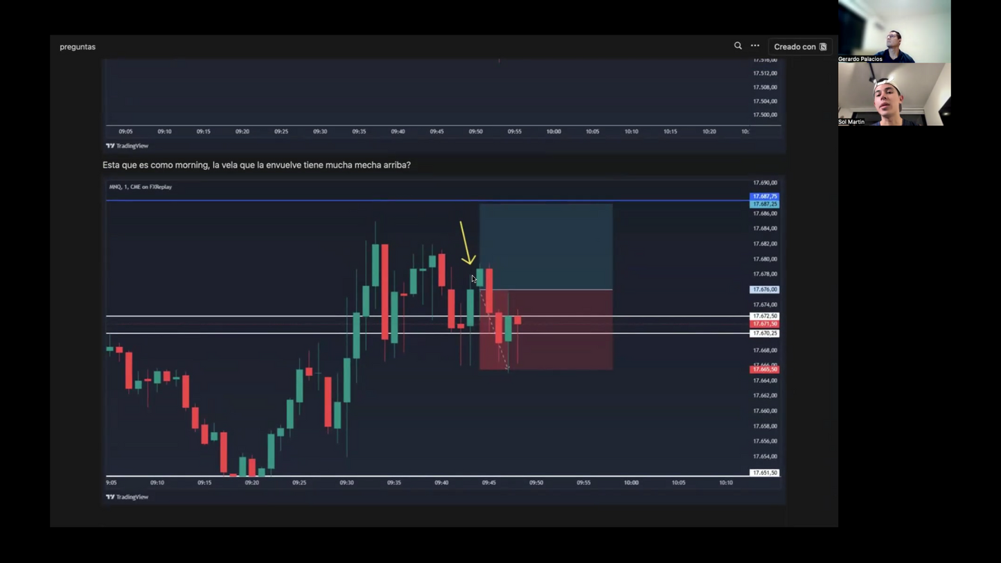 Curso Solci.fx 2025 (Sol Martin) - Bootcamp 1 Millón Funded Trader 📘📈