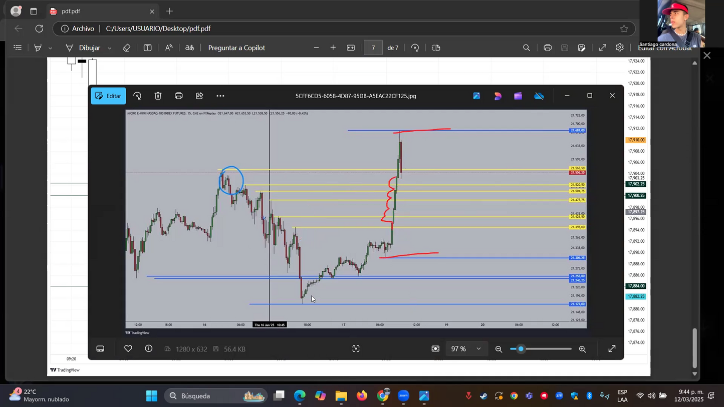 Curso Solci.fx 2025 (Sol Martin) - Bootcamp 1 Millón Funded Trader 📘📈