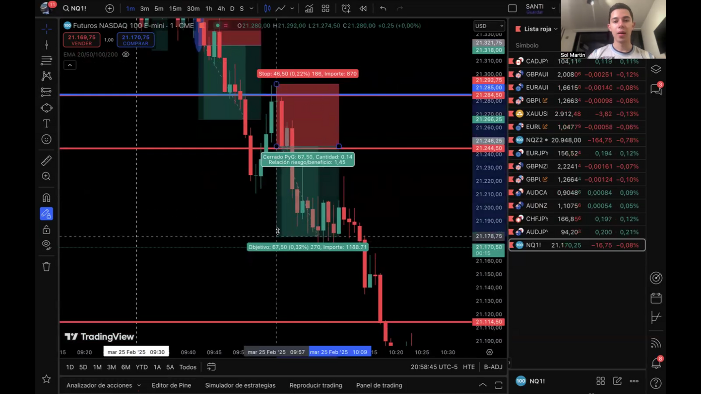 Curso Solci.fx 2025 (Sol Martin) - Bootcamp 1 Millón Funded Trader 📘📈