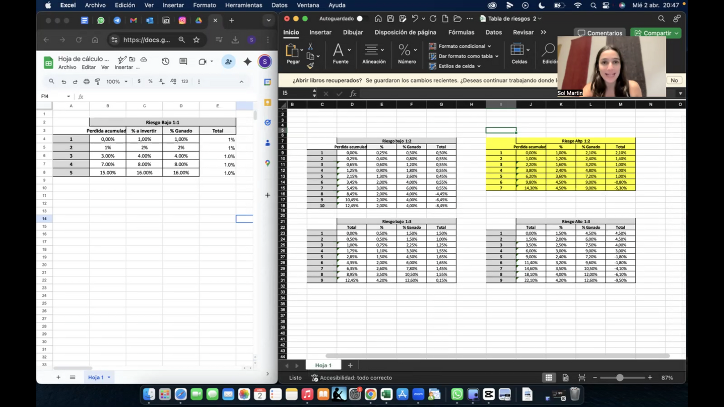 Curso Solci.fx 2025 (Sol Martin) - Bootcamp 1 Millón Funded Trader 📘📈