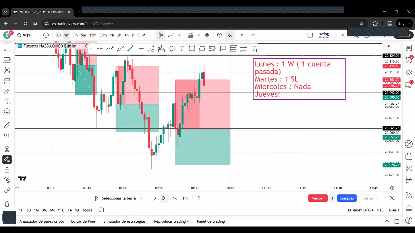 Curso Solci.fx 2025 (Sol Martin) - Bootcamp 1 Millón Funded Trader 📘📈