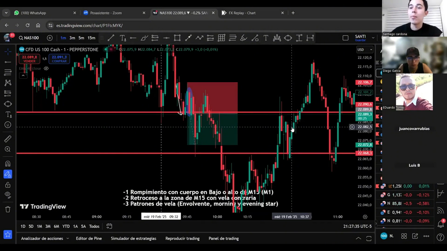 Curso Solci.fx 2025 (Sol Martin) - Bootcamp 2.0 📘📈