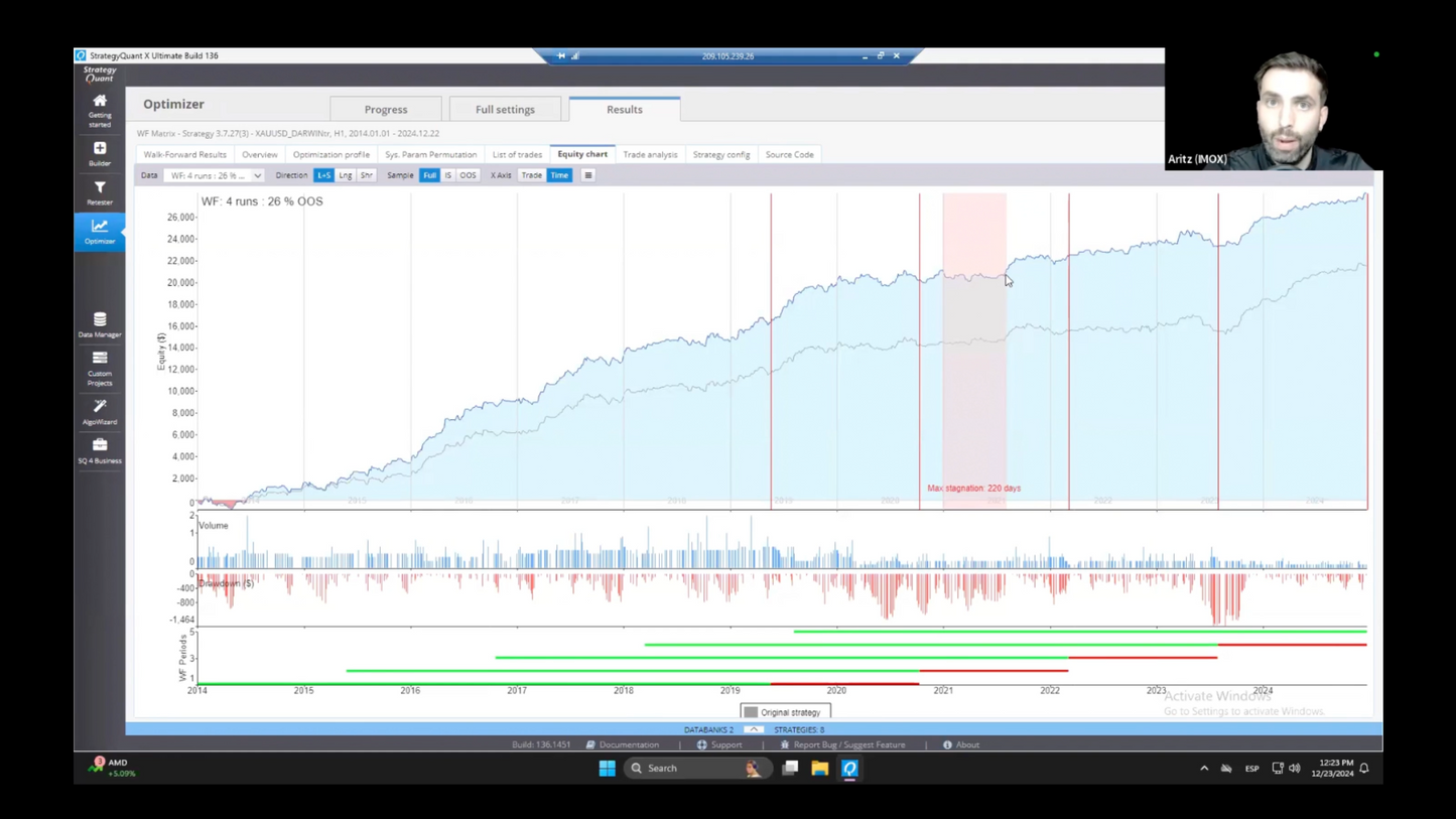 Academia de Trading Algorítmico IMOX - Aritz Sánchez 📘📈