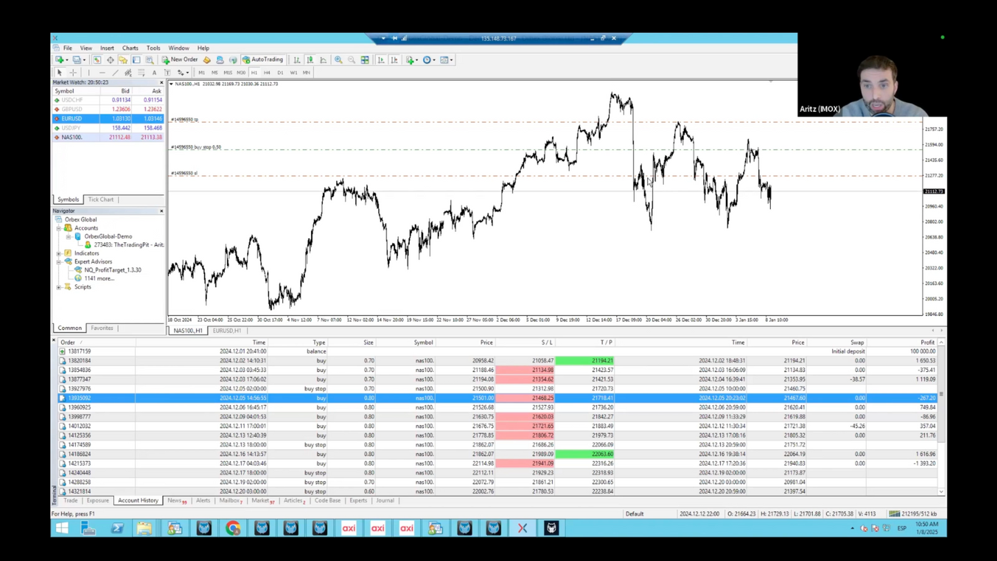 Academia de Trading Algorítmico IMOX - Aritz Sánchez 📘📈