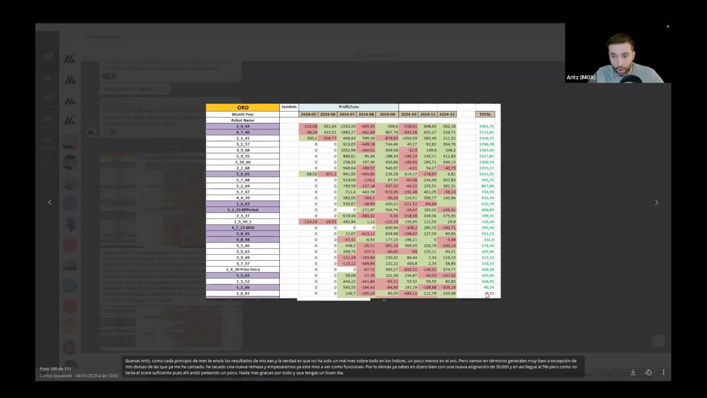 Academia de Trading Algorítmico IMOX - Aritz Sánchez 📘📈