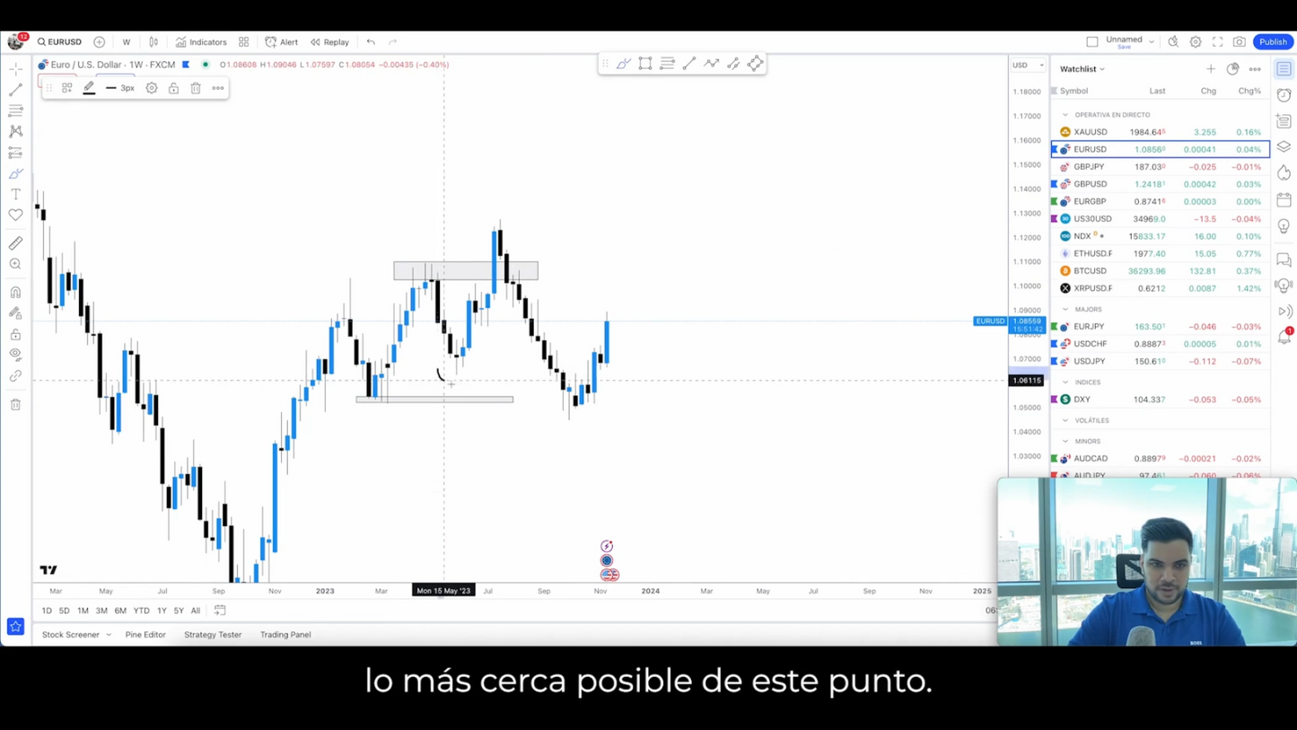 Curso Élite del Trading - Pako Thawani 📕📈
