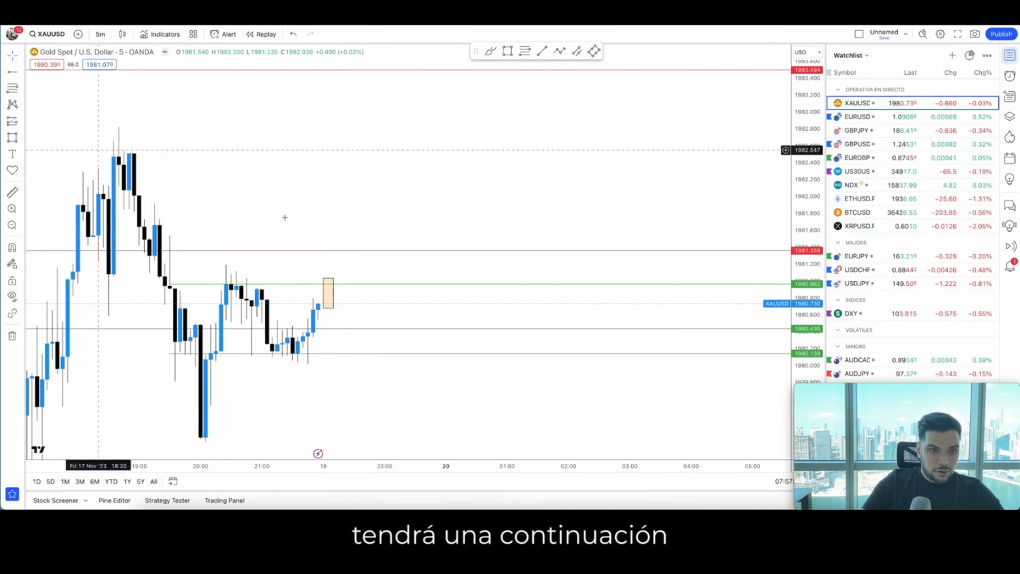 Curso Élite del Trading - Pako Thawani 📕📈