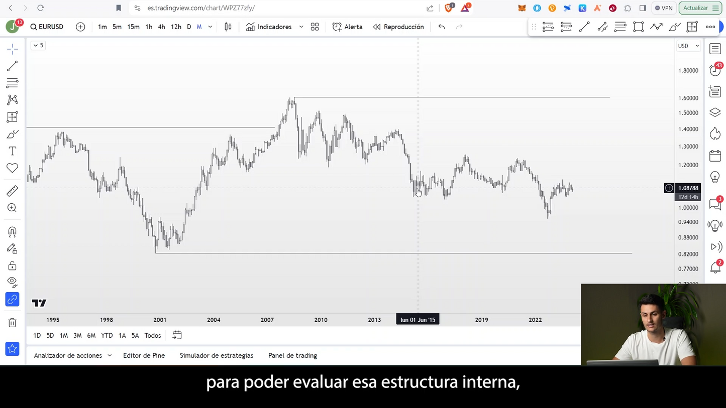 Curso Élite del Trading - Pako Thawani 📕📈