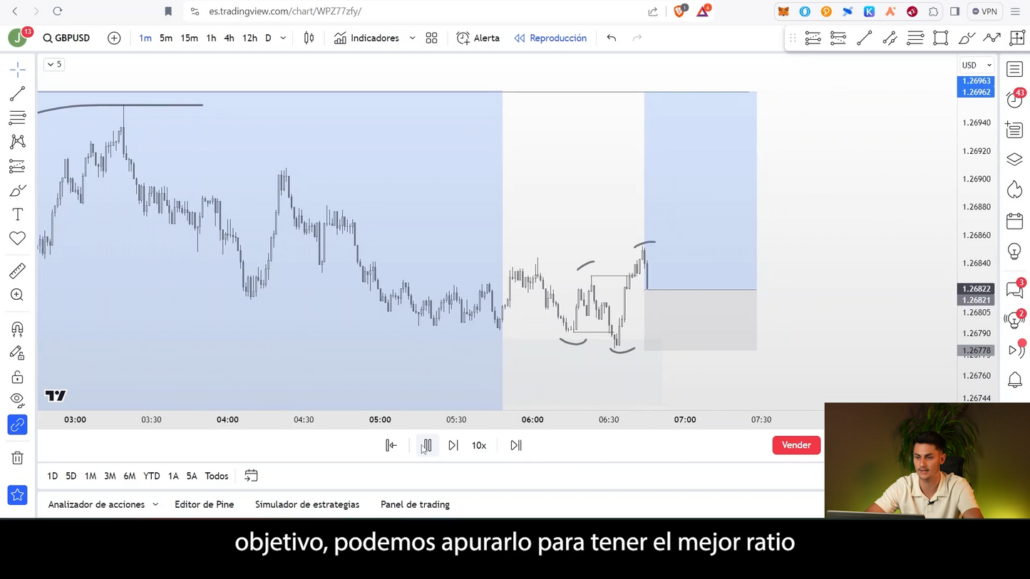 Curso Élite del Trading - Pako Thawani 📕📈