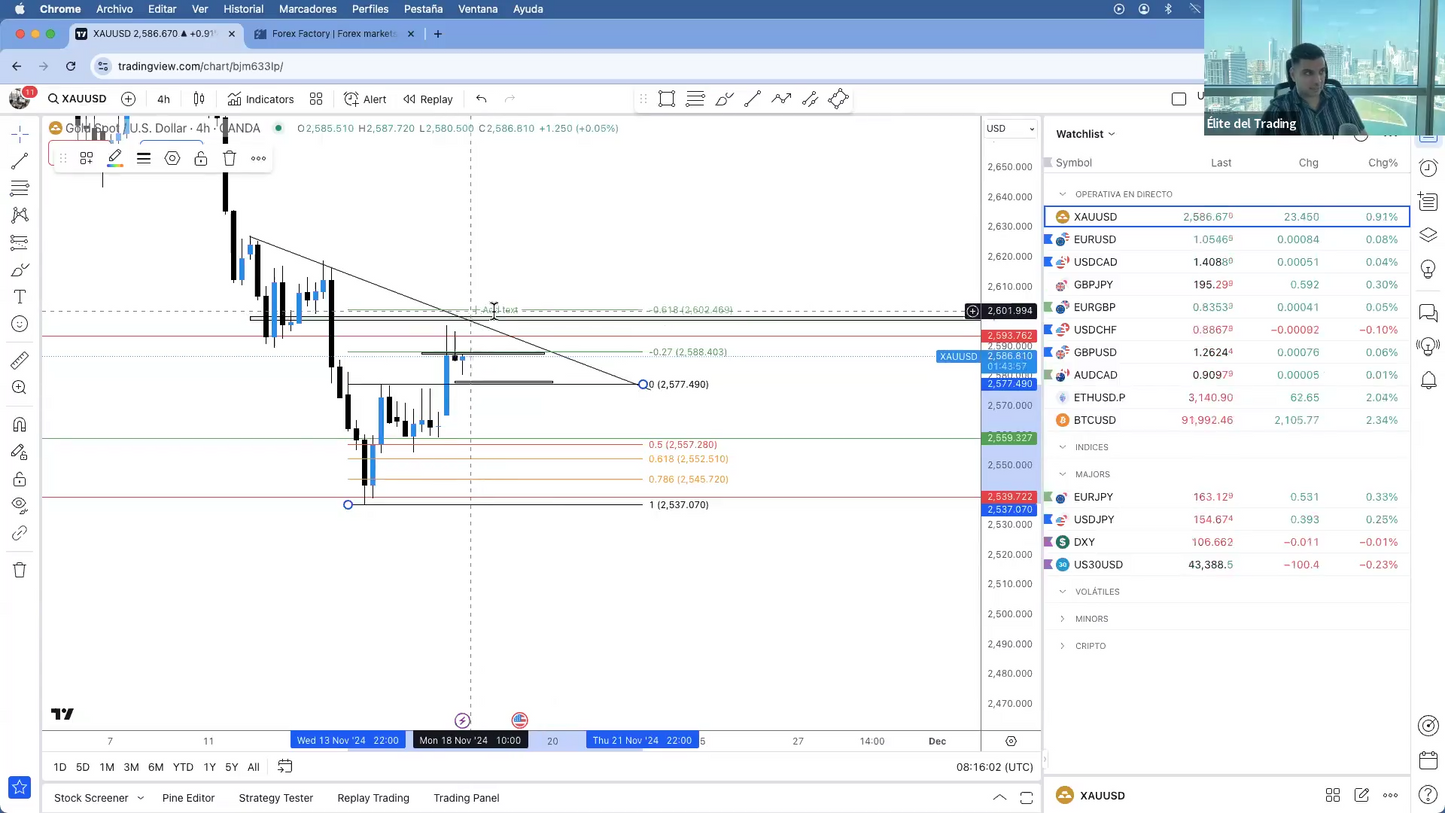 Curso Élite del Trading - Pako Thawani 📕📈