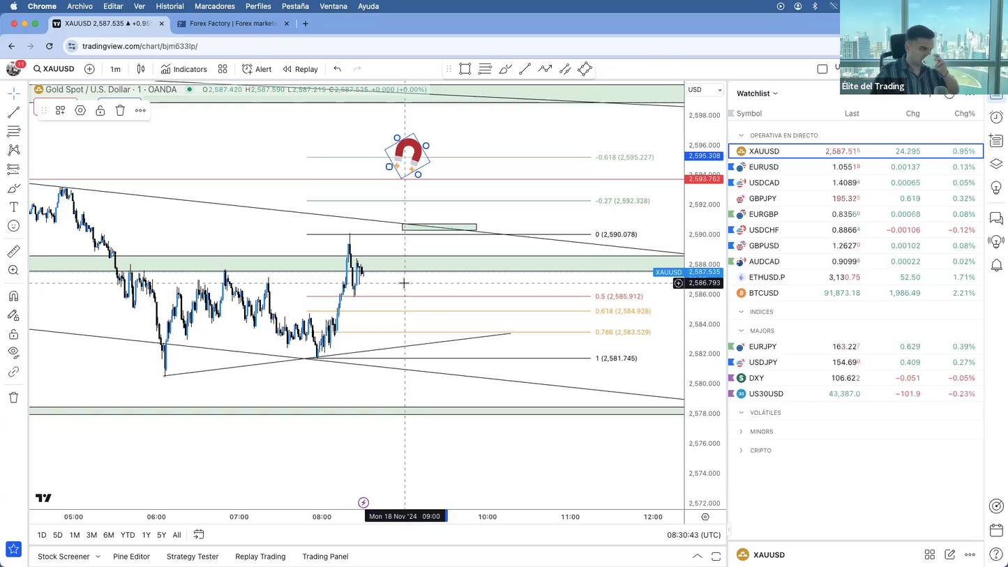 Curso Élite del Trading - Pako Thawani 📕📈