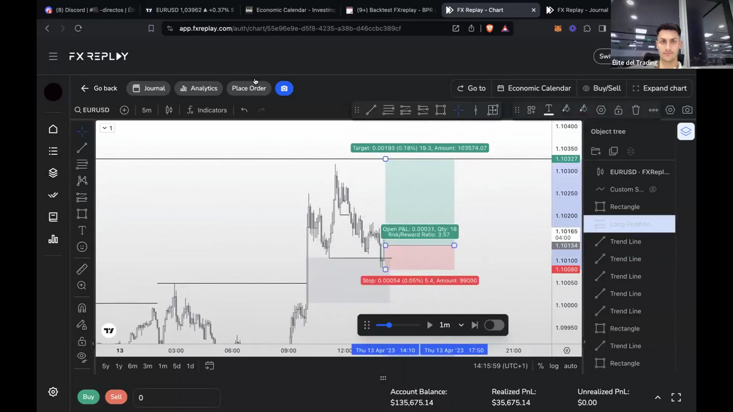 Curso Élite del Trading - Pako Thawani 📕📈