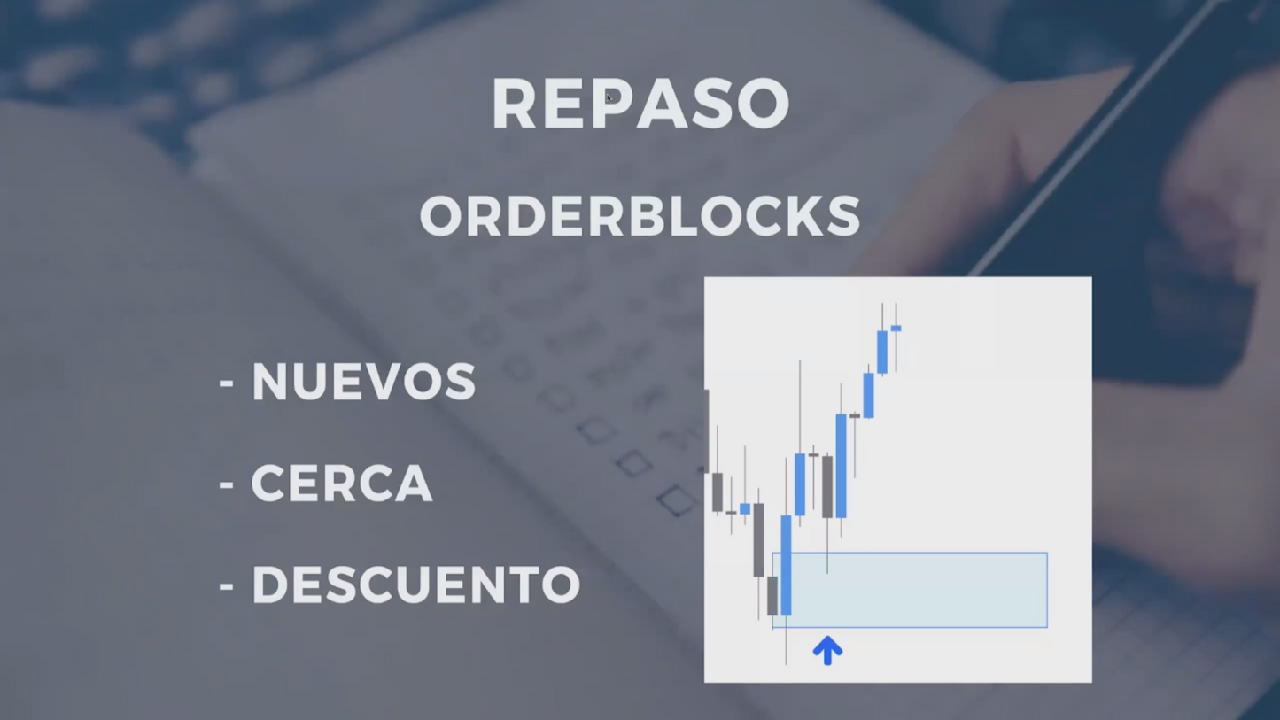 Estrategia 15 - 5 - Aarón Rosario 📕📈