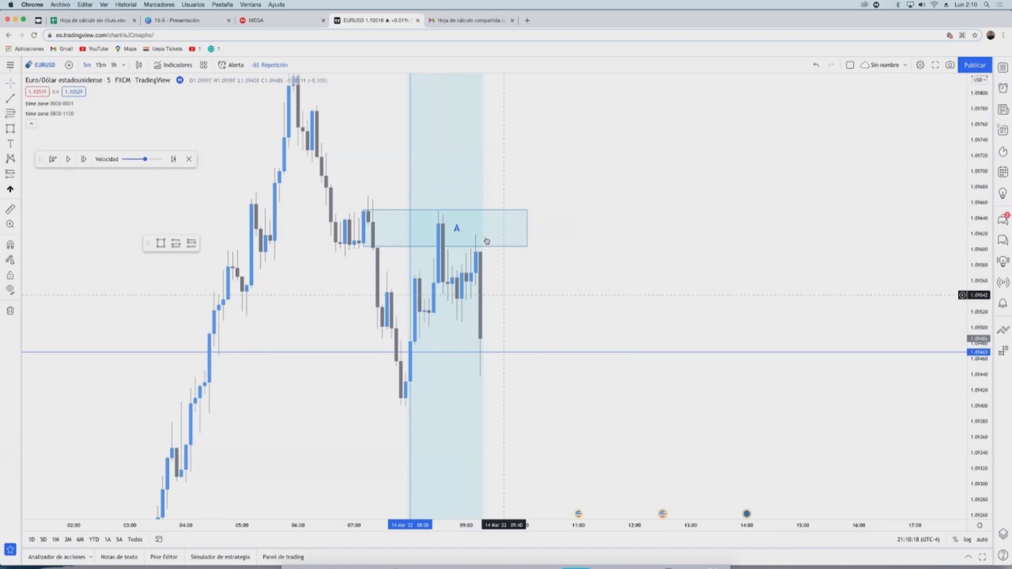 Estrategia 15 - 5 - Aarón Rosario 📕📈