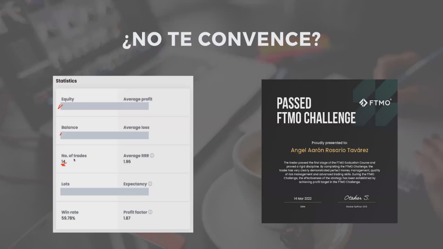 Estrategia 15 - 5 - Aarón Rosario 📕📈