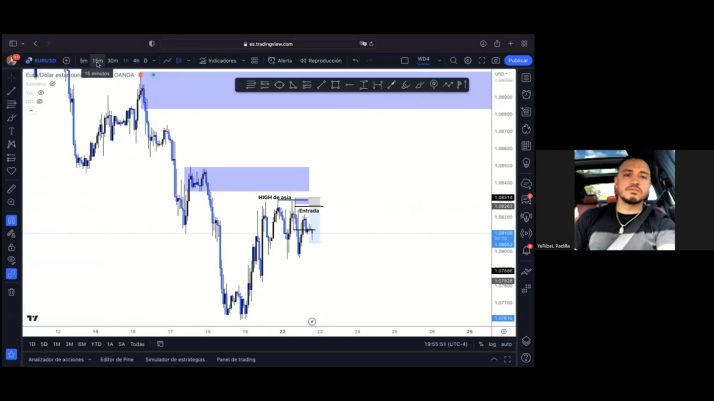 Bootcamp Mayo 2023 - Yeribel Castillo Funding Traders 📘📈
