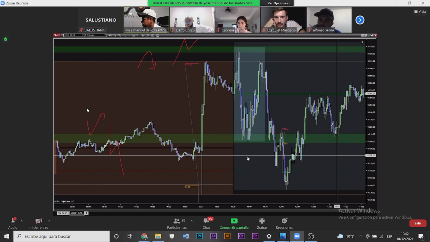 Tutoria Avanzada 1.0 (2021) - Yose de los Santos Yosewym Capital 📗📈