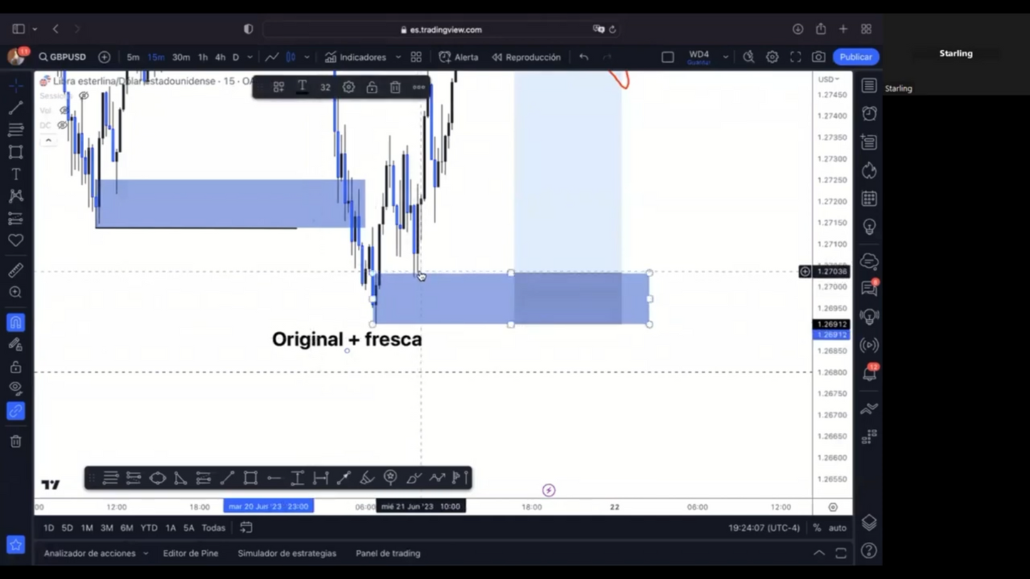 Curso Intensivo Junio 2023 - Yeribel Castillo Funding Traders 📘📈
