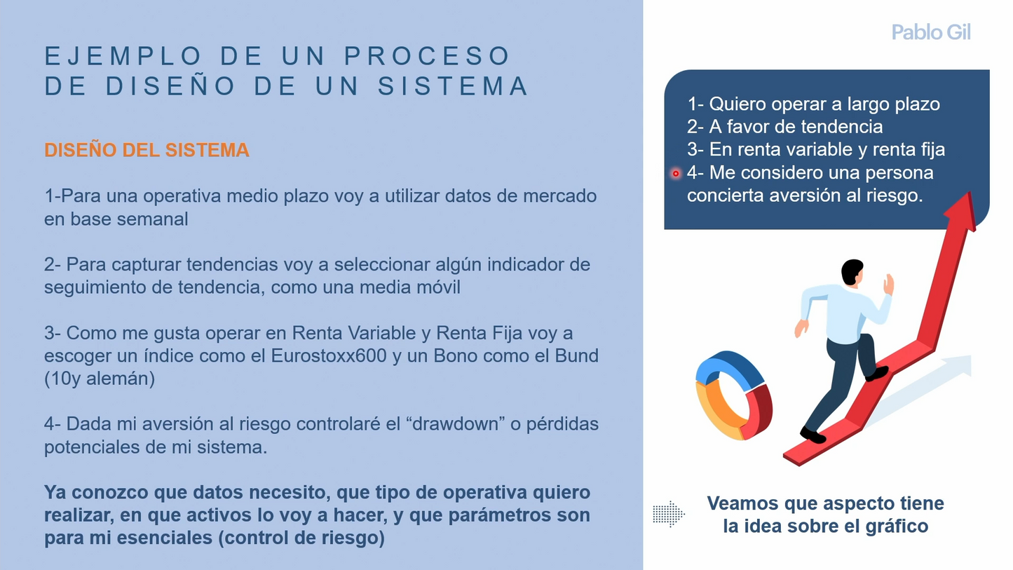 Curso Pablo Gil - Master de Inversión y Trading en Mercados 📕📈