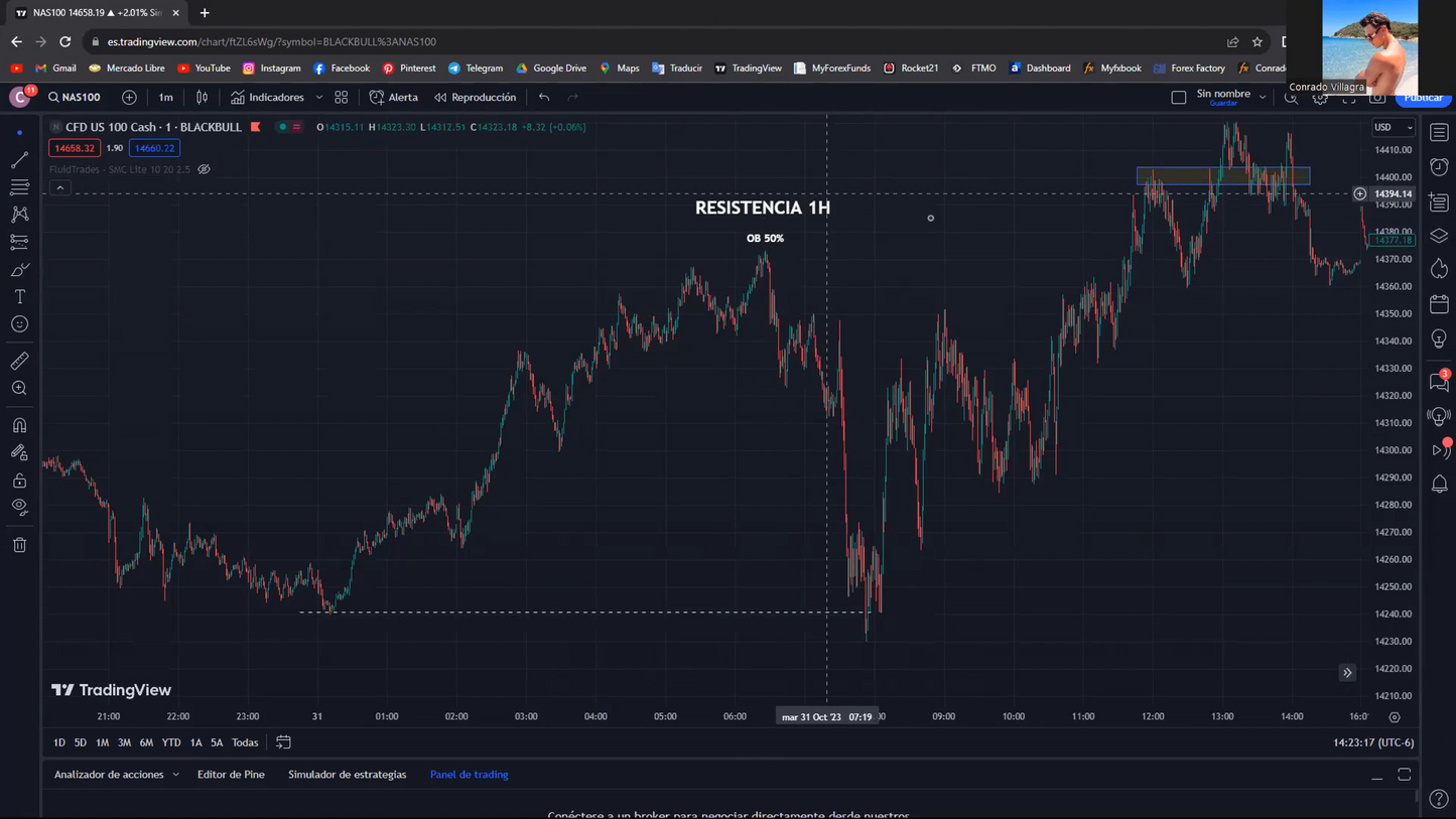Curso Conratrades Contenido Exclusivo 2025 - Conrado Villagra 📘📈