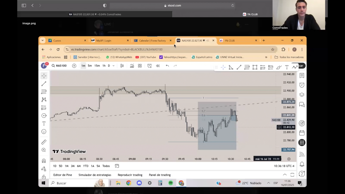 Curso Conratrades Contenido Exclusivo 2025 - Conrado Villagra 📘📈