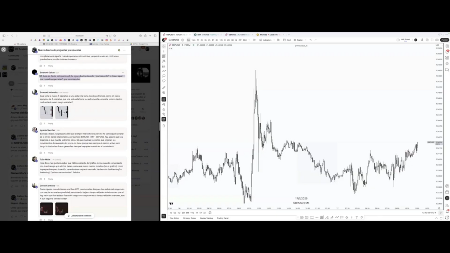 Mega Pack 4 Cursos Will Street Academy y ClutiFx - Guillem Bordas y Carles Clotet 📘📈