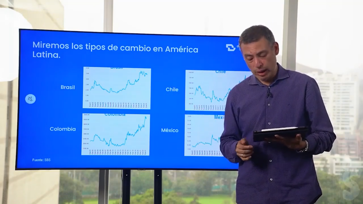 Curso US30 1.0 y 2.0 - Gregory Trejo DreamersFx 📘📈