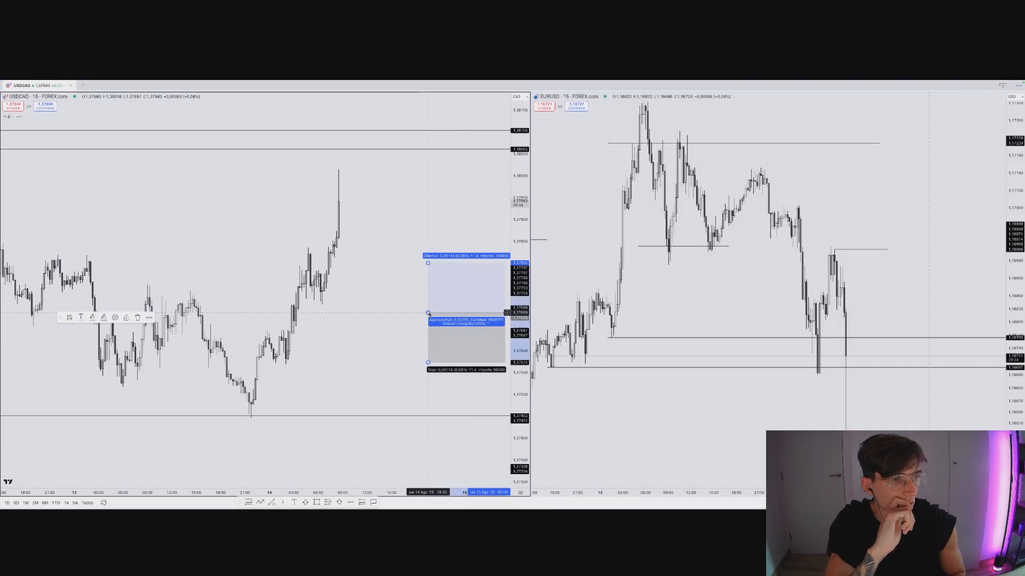 Mega Pack 4 Cursos Will Street Academy y ClutiFx - Guillem Bordas y Carles Clotet 📘📈