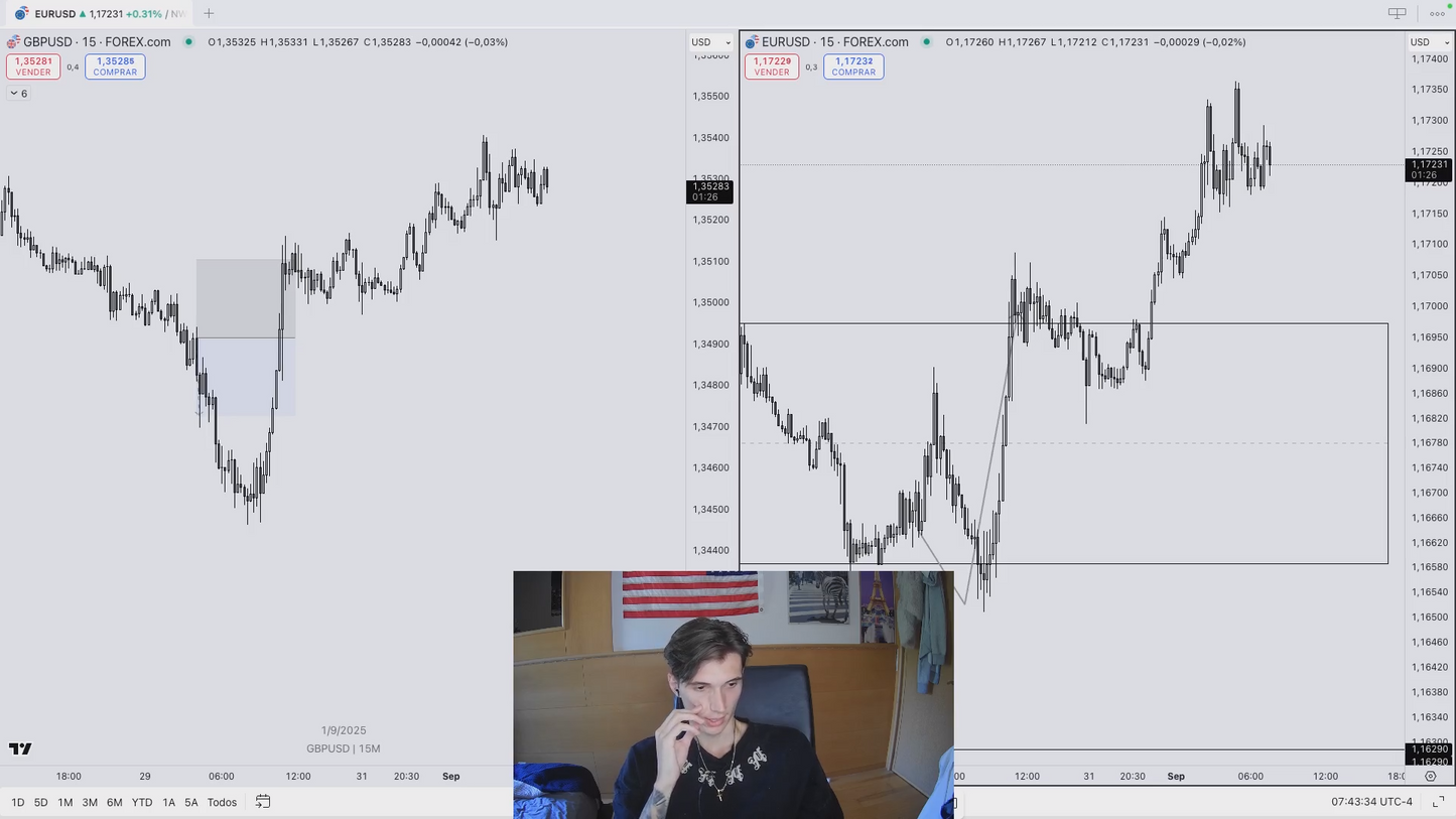 Pack 2 Cursos ClutiFx - Carles Clotet 📘📈
