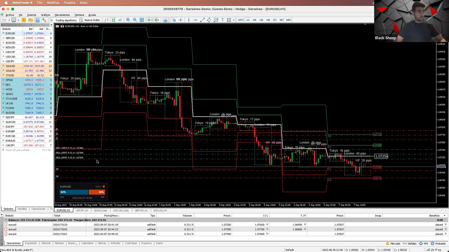Curso Black Sheep PRO - Jon Trader 📘📈