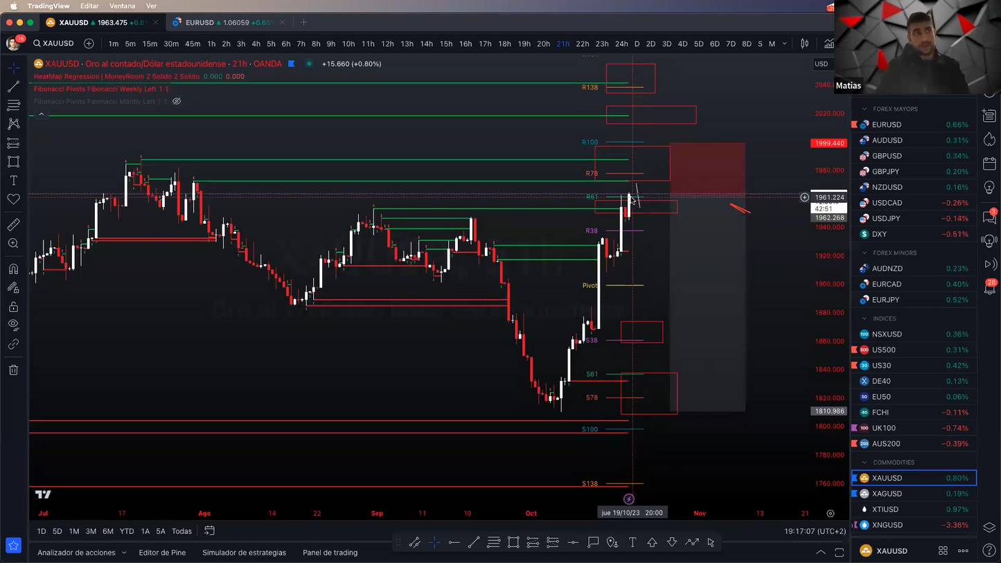 Curso Black Sheep PRO - Jon Trader 📘📈