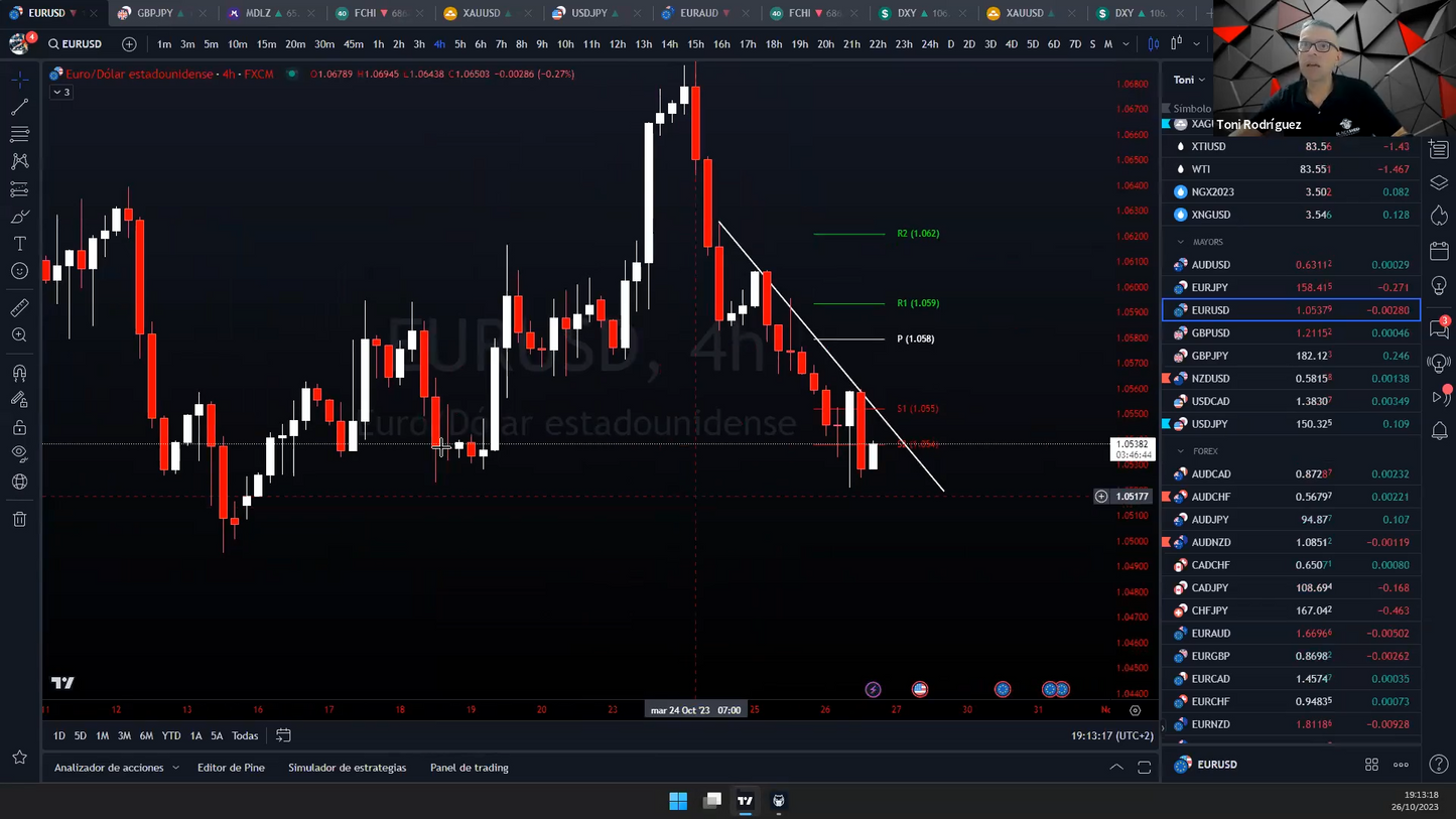 Curso Black Sheep PRO - Jon Trader 📘📈