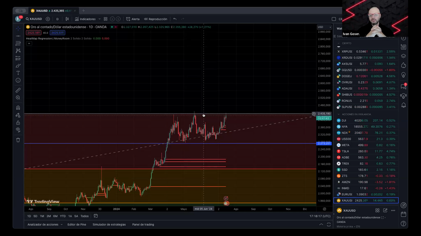 Curso Black Sheep PRO - Jon Trader 📘📈