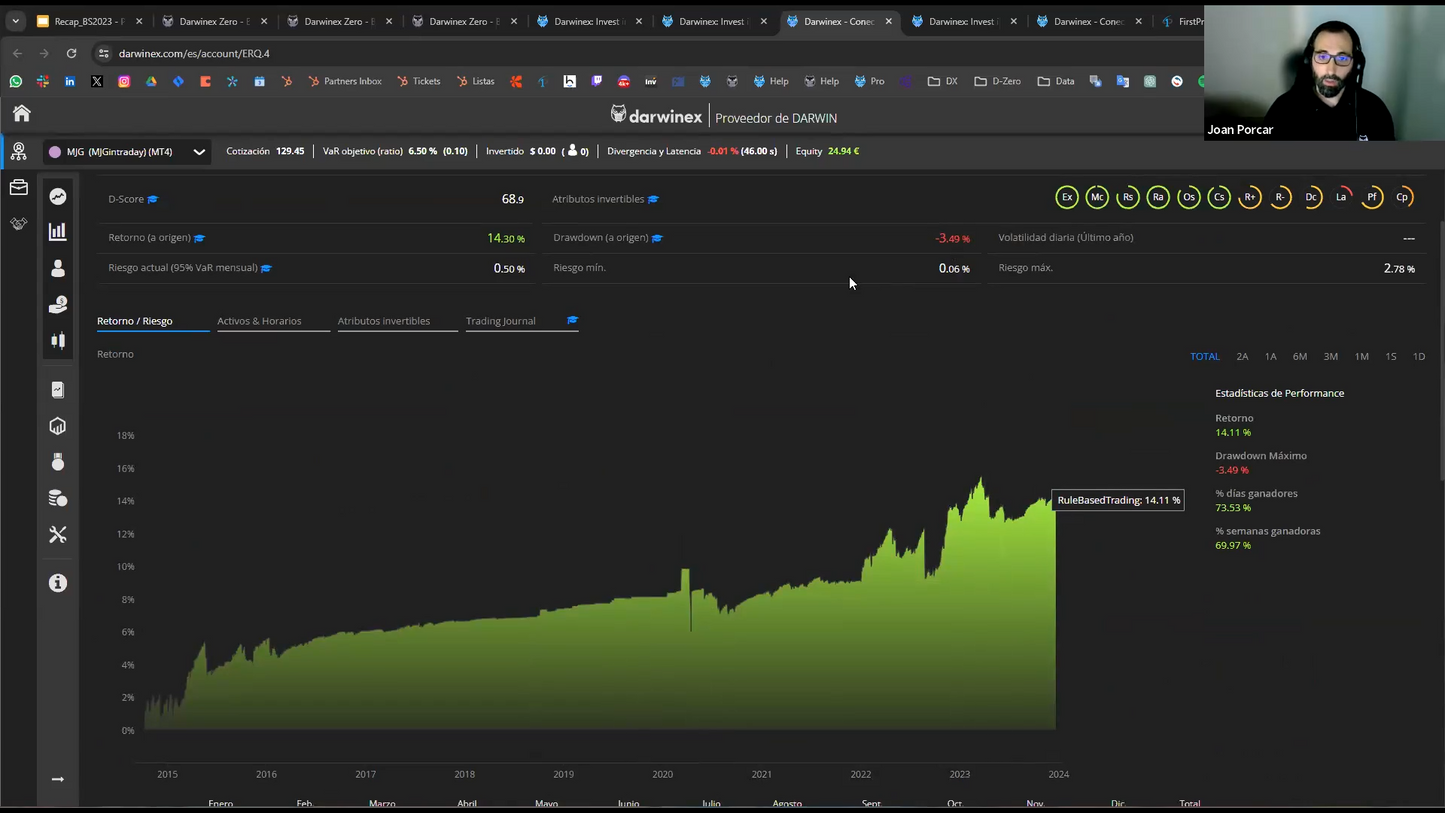 Curso Black Sheep PRO - Jon Trader 📘📈