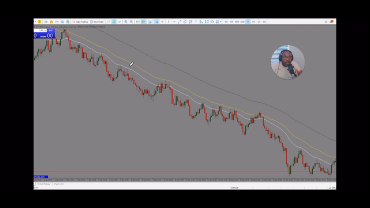 Curso Yoel Montes - Master Scalping X10 📕📈
