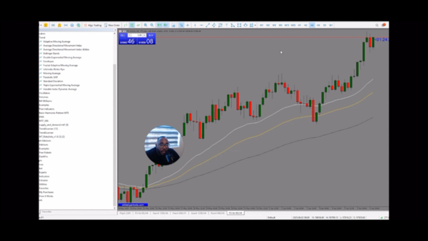 Curso Yoel Montes - Master Scalping X10 📕📈