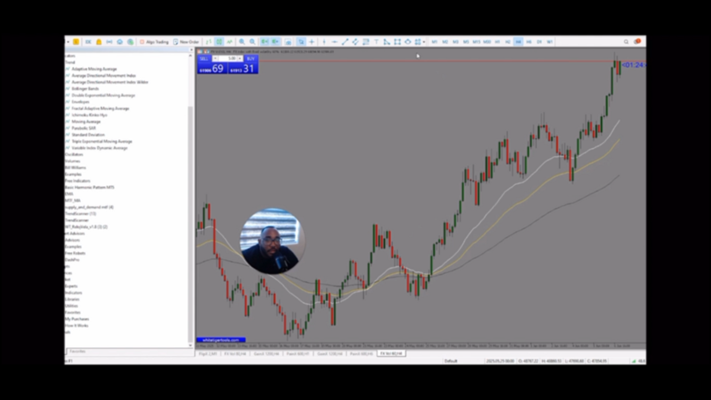 Curso Yoel Montes - Master Scalping X10 📕📈