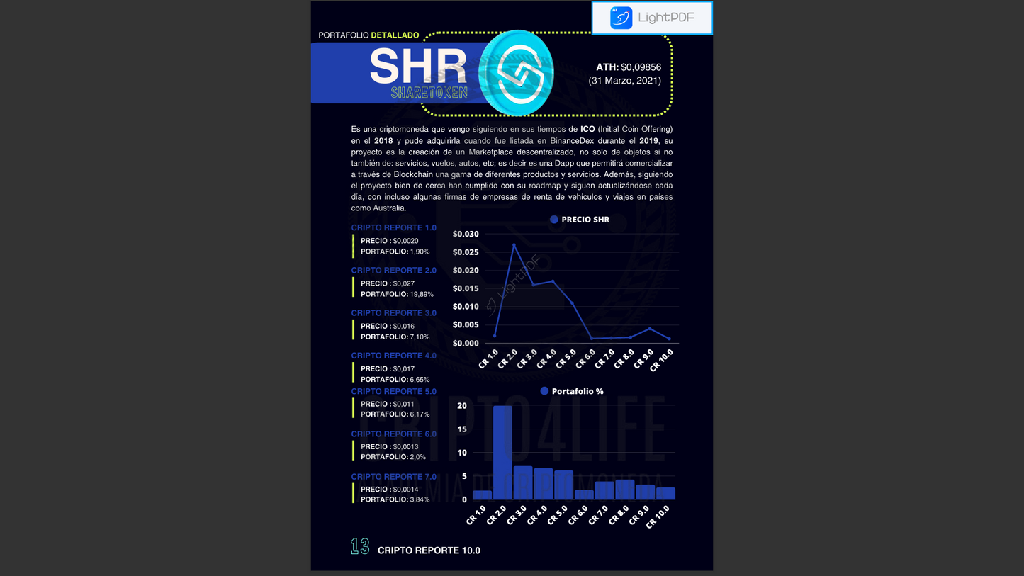 Criptoreporte 10.0 PDF (Septiembre 2025) - Emile Trader 📘📈