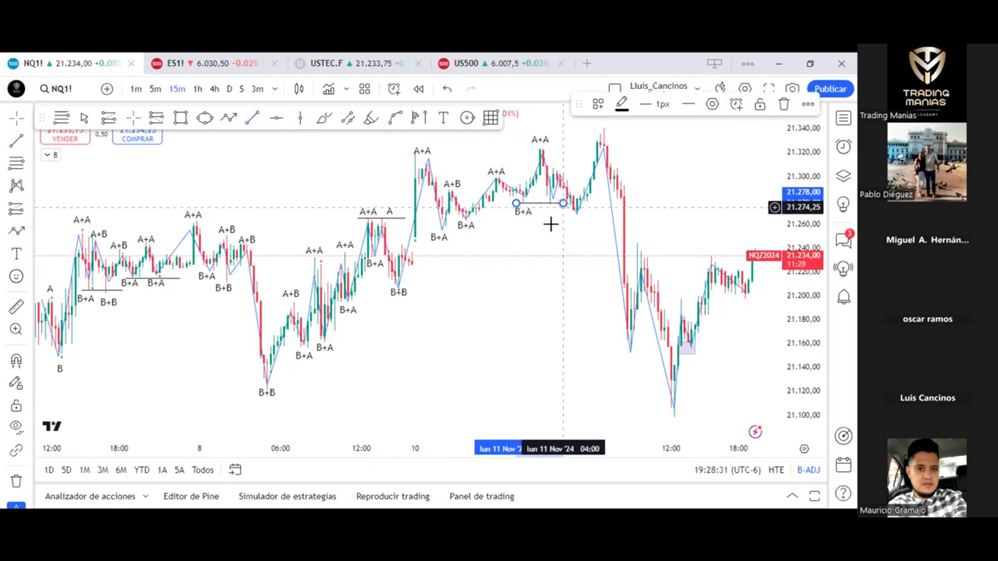 Curso Trading Manías 2025 - Ro Myung 📘📈